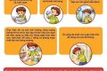 Tuyên truyền phòng tránh bệnh Viêm não mô cầu ở trẻ.